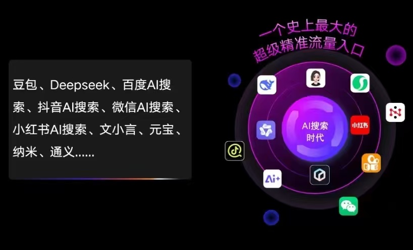南长区AI智能推广新玩法，抢占搜索时代免费精准客源