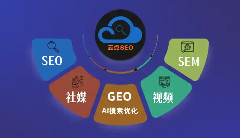 南长区GEO优化：AI智能体时代取代SEO的全新内容优化逻辑