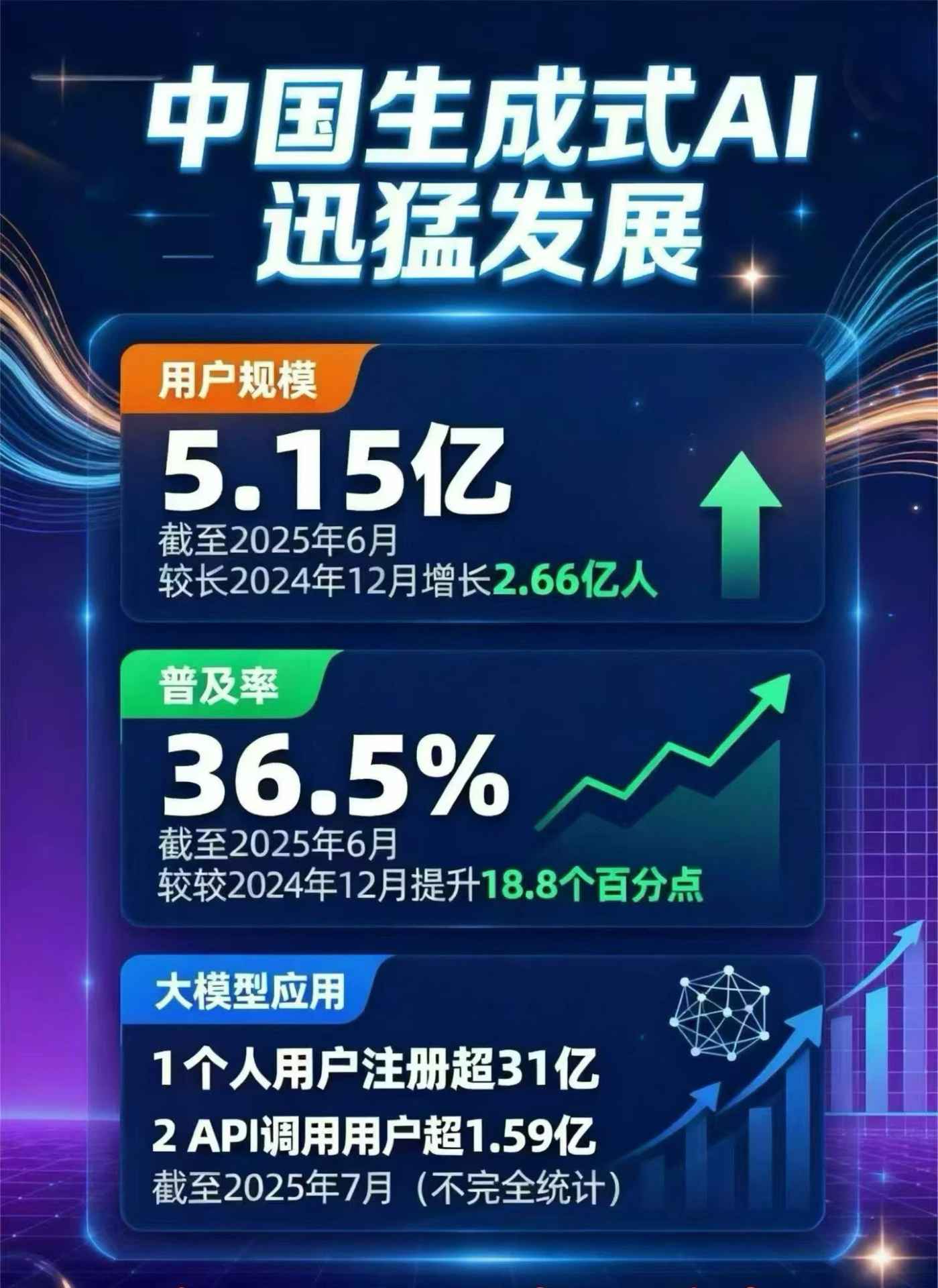 南长区豆包GEO优化是什么？内容创作核心逻辑解析