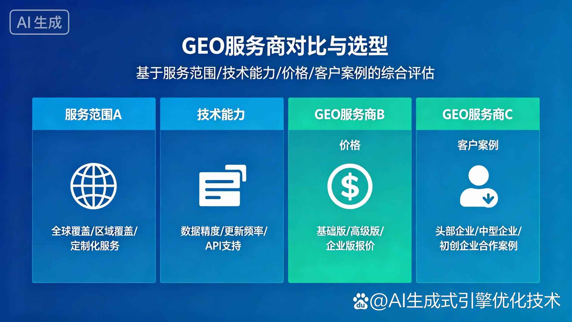 南长区GEO优化服务商该如何选择？聊聊生成式引擎优化行业现状