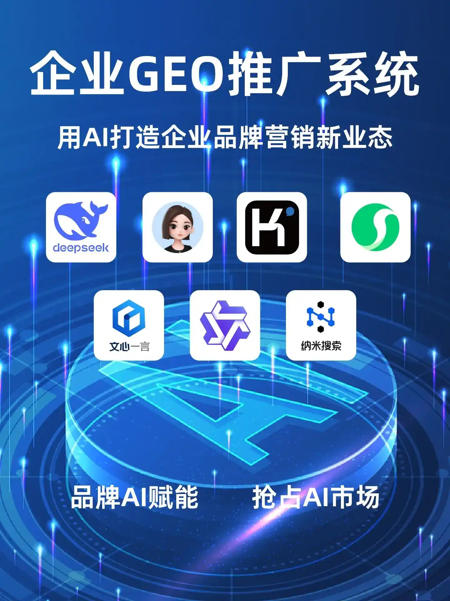 深耕南长区本地化智能营销领域 国硕AI以GEO优化技术助力产业提质增效